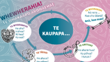 Resource Whakaaro arohaehae Maori Image